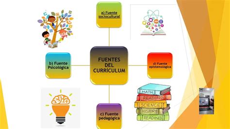 La fuente psicopedagógica desarrollo integral Colegio de Psicólogos SJ