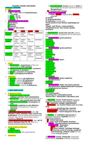 HE Caregiving GR 12 Q2 Module 3 12 12 TVL HE CAREGIVING Quarter 2