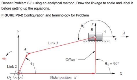 Solved Repeat Problem 6 6 Using An Analytical Method Draw Chegg