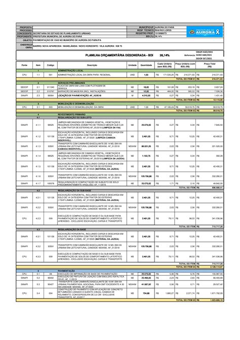 Planilha de Orçamento elaborada pela Administração PDF Prefeitura