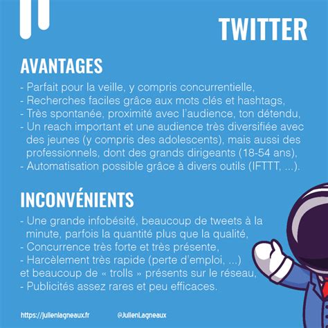 Twitter avantages et inconvénients Acapros fr