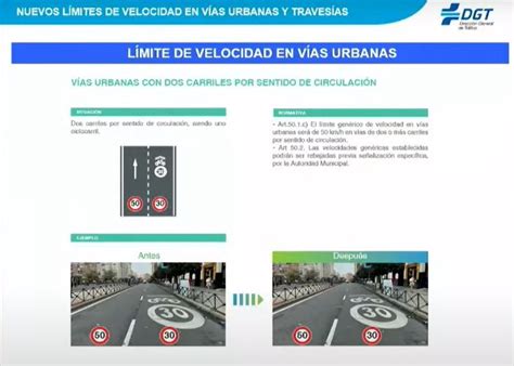 PUNTOS DGT La nueva norma de Tráfico por la que puedes perder entre 2