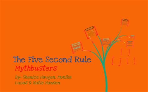 Mythbusters 5 second rule test by Katie Hansen on Prezi