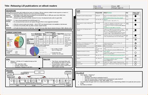 A3 Report Template Xls 3 Templates Example Report Template Riset