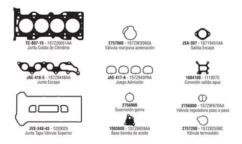 Juego Juntas Descarbonizacion Ford Ecosport Duratec V