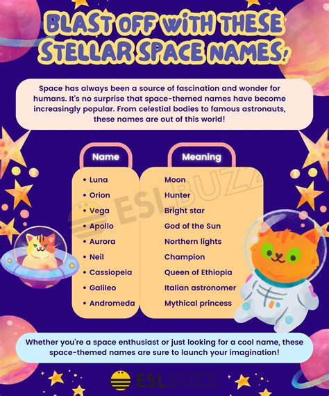 Stellar Space Names For Multiple Purposes Eslbuzz