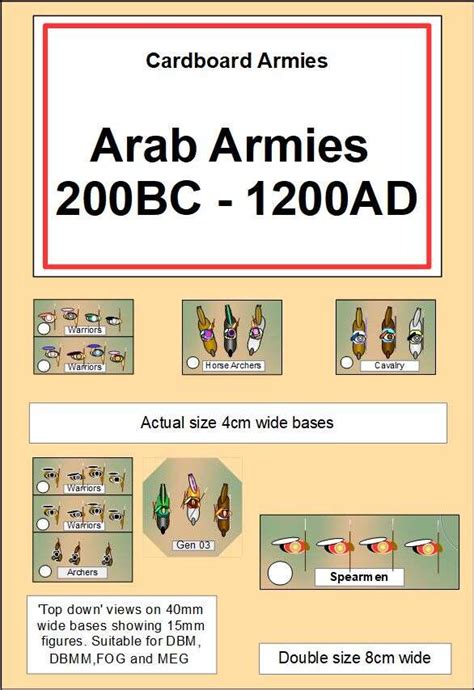 Cardboard Armies Arab Armies 200bc 1200ad Geoff Curran Wargame Vault