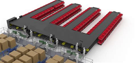 Robotic Sortation In Your Warehouse 4 Options