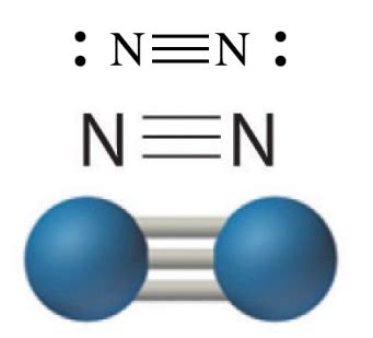 What Is The Molecular Geometry Of A Nitrogen Molecule N