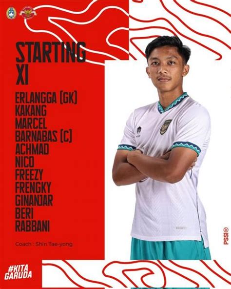 Hasil Babak Pertama Timnas Indonesia U 20 Vs Timnas Moldova U 20 Di Leg