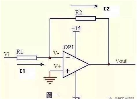 史上最全运放运算放大器知识讲解 思创斯聊编程