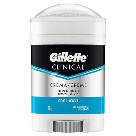 Crema Antitranspirante Gillette Clinical Cool Wave G Delsol