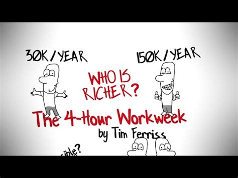 The 4-Hour Work Week ~ Free Audiobook