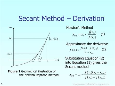 Ppt Secant Method Powerpoint Presentation Id 1198042