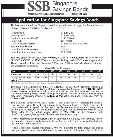 earn    pa   latest singapore savings bond apply