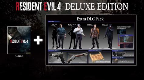 Resident Evil Remake Deluxe And Collectors Editions Revealed Dlc