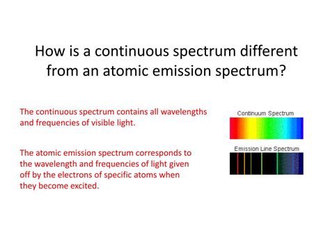 PPT Match The Following People With Their Contributions To Atomic