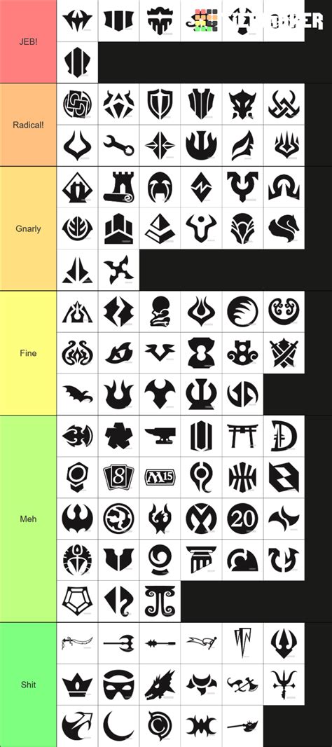 Magic: the Gathering Set Symbols Tier List (Community Rankings) - TierMaker