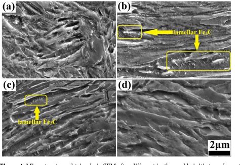 Figure From The Fabrication Of Ultrahigh Strength Steel With A