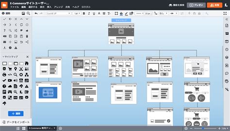 サイトマップ構成図作成ツール Lucidchart