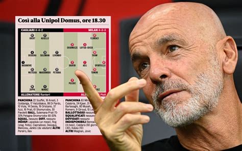 Gds Probable Xis For Cagliari Vs Milan Adli In Plus A Brand New Attack