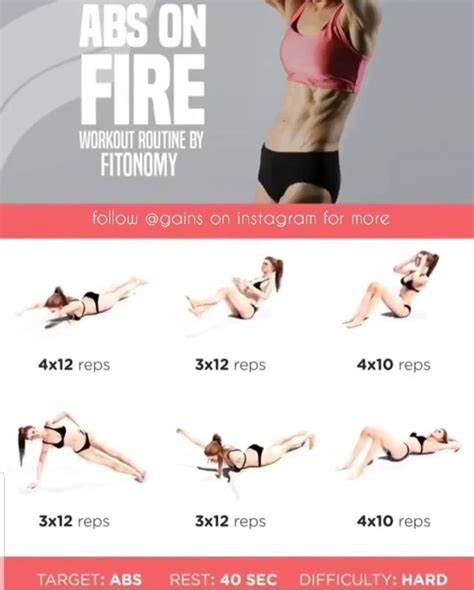 Pin By Mabel VMP On Workout Abs Abs On Fire Workout Abs Workout