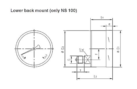 Wika 1600 Bar Pressure Gauge Surkon International