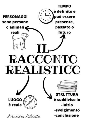 Schema Testo Realistico Maestra Elisetta