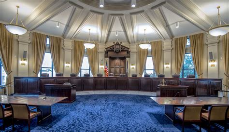 4th Circuit Court Of Appeals