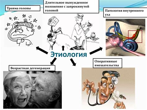 Доброкачественное пароксизмальное позиционное головокружение - online ...