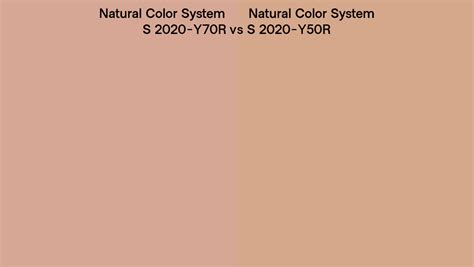 Natural Color System S 2020 Y70r Vs S 2020 Y50r Side By Side Comparison