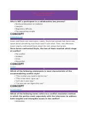 Unit Practice Milestone Sophia Docx Unit Practice Milestone