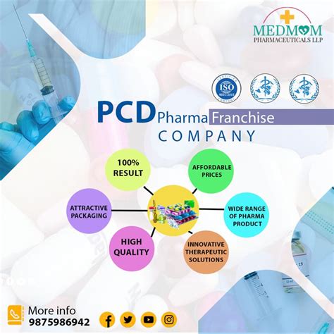 Pcd Pharma Franchise Franchise Companies Ads Creative Franchising