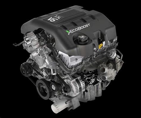 What Is Ecoboost And How Does It Work