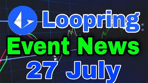 LRC Event News Loopring Price Prediction Loopring Today News