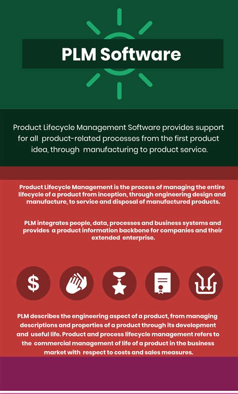 Top 19 Product Lifecycle Management Plm Software In 2022 Reviews Features Pricing