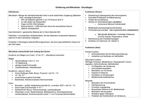 Zusammenfassung Mikrobiota Ern Hrung Und Mikrobiota Grundlagen