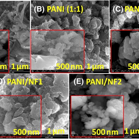 FESEM Images Of A NF B PANI 1 1 C PANI 1 2 D PANI 1 1 NF1 E