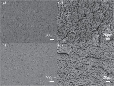 Surface Morphologies Of Original Ysz Sample And Corrosion Ysz