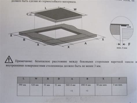 Обзор от покупателя на Электрическая варочная панель Midea MCH63557F ...