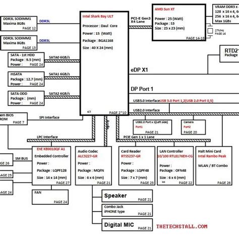 HP Pavilion 15 U83 DA0U83MB6E0 Rev E Schematic Diagram