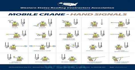 Mobile Crane ˜ Hand Wp Contentuploads201211wsrca