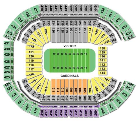 Arizona Cardinals VIP Packages & Tickets - Premium Seats USA