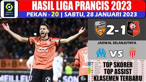 Lorient Vs Rennes ~ Hasil Liga Prancis Tadi Malam Ligue 1 Pekan Ke 20