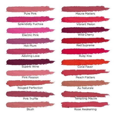 Avon True Color Perfectly Matte Lipstick Wild Cherry Beauty