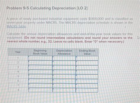 Solved Problem Calculating Depreciation Lo A Pi