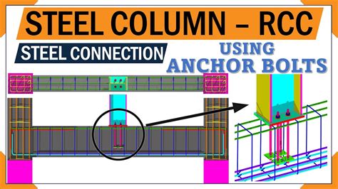 How to Install Anchor Bolts in Concrete | Beam, Column reinforcements | Rebar | 3d animation Rc ...