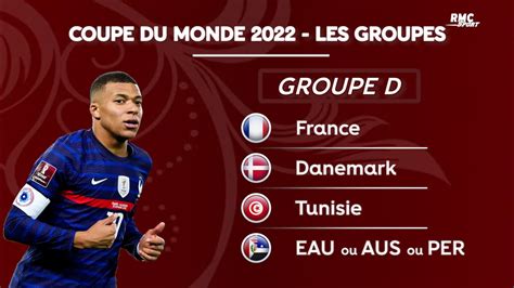 Coupe du monde 2022: le groupe de la France - City 360