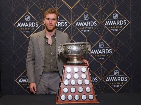 NHL Art Ross Trophy Winners - Complete List of MVPs