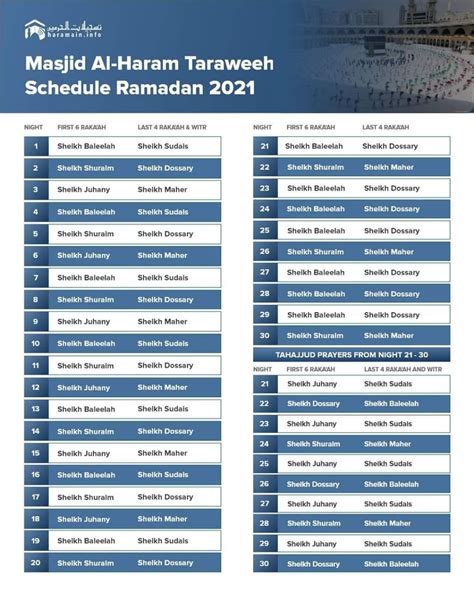 Jadwal Imam Tarawih Masjid Al Haram Mekkah